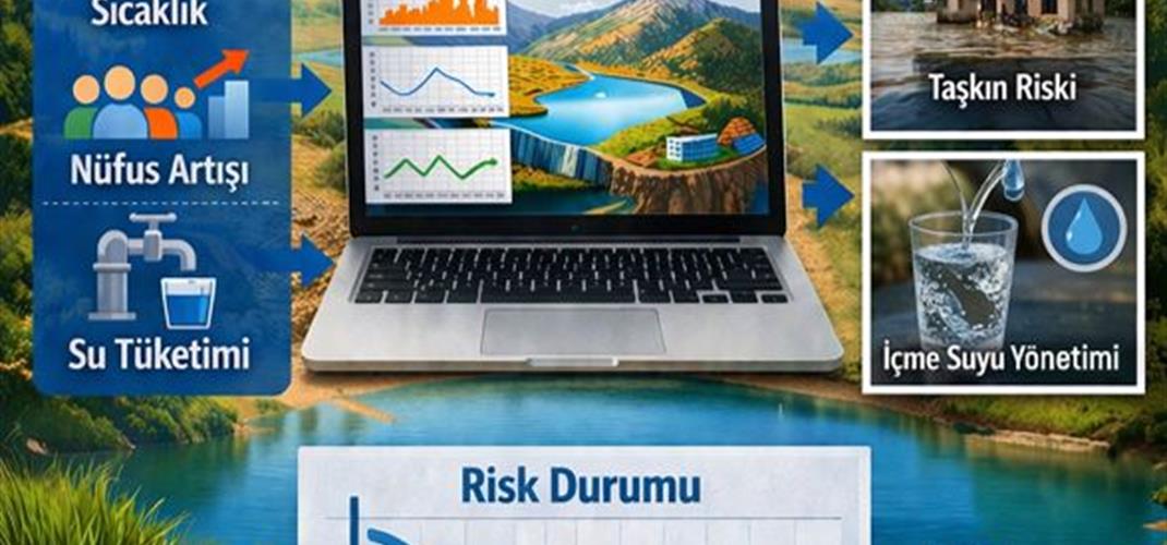 YARININ SUYUNU BUGÜNDEN TAHMİN ETMEK MÜMKÜN!